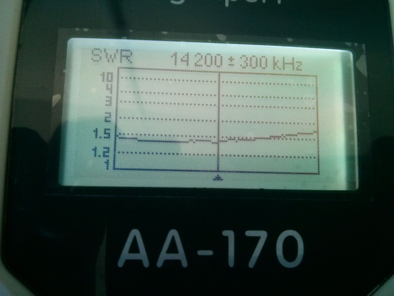 monopole SWR