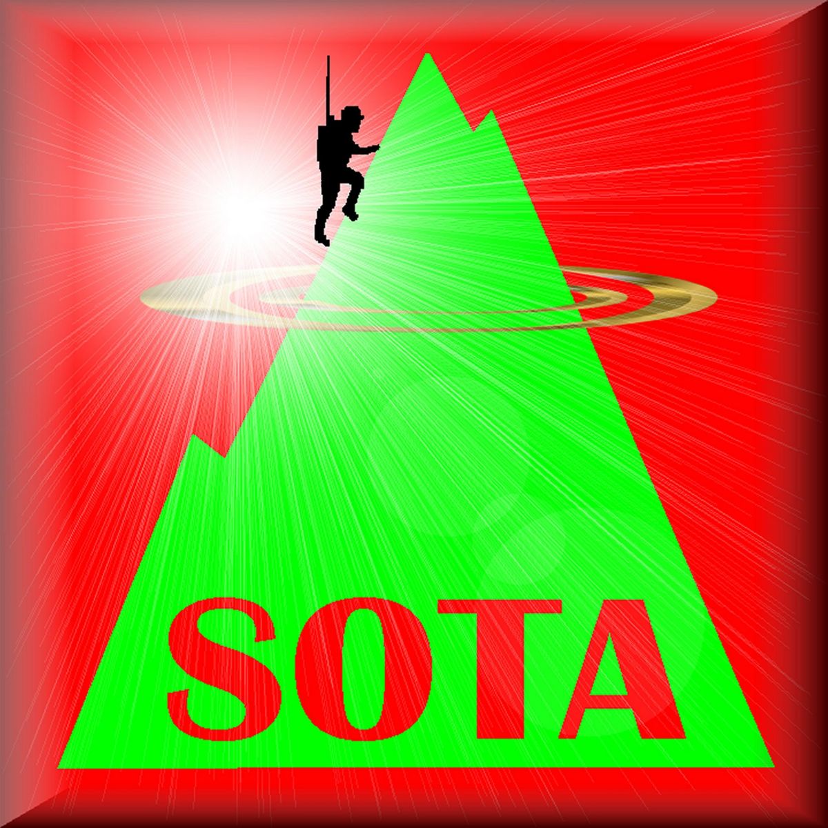 Summits On The Air